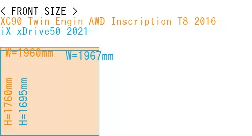 #XC90 Twin Engin AWD Inscription T8 2016- + iX xDrive50 2021-